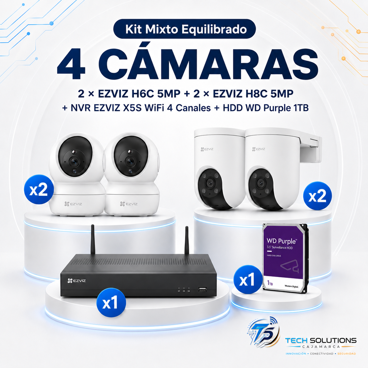 Kit Mixto Equilibrado de 4 Cámaras
